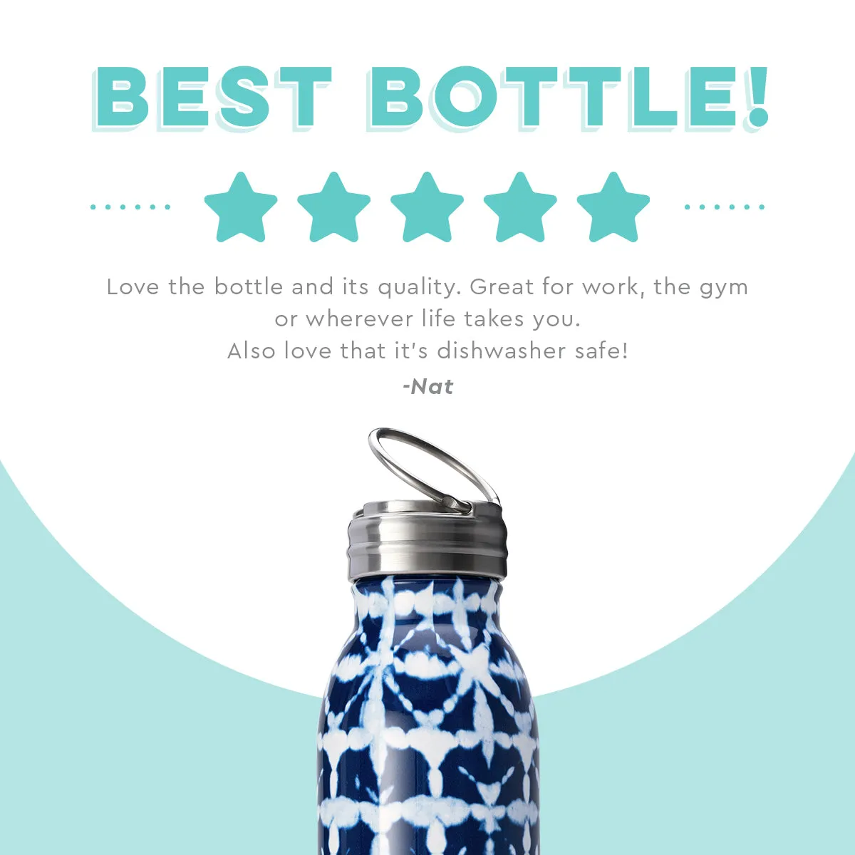 Indigo Isles Bottle (20oz)